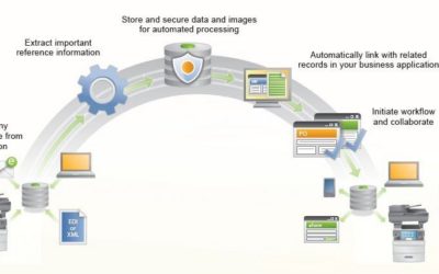 Lexmark ostaja vodilni ponudnik na področju upravljanih storitev tiskanja